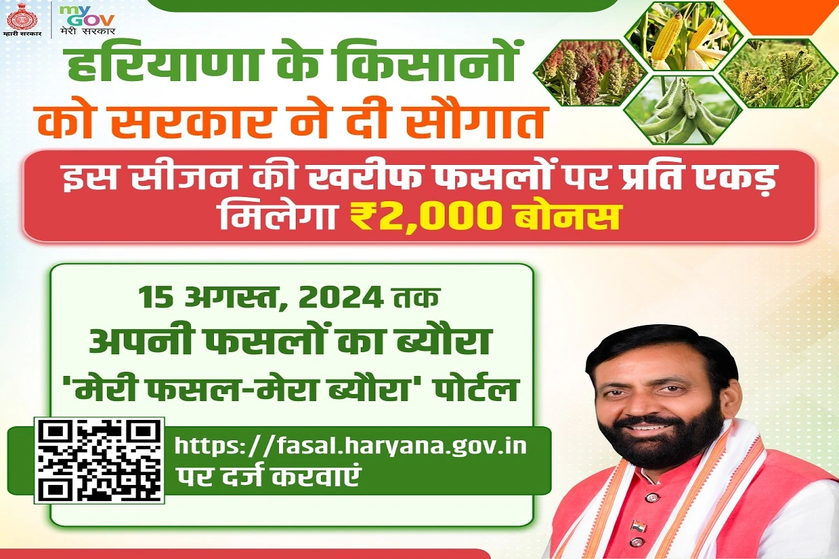 Detailed Information of Haryana Farmer Bonus Yojana