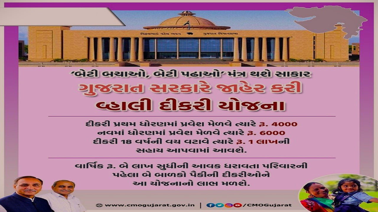 Gujarat Vahli Dikrii Scheme Logo