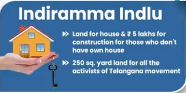 Indiraamma Indlu Housing Scheme Benefits