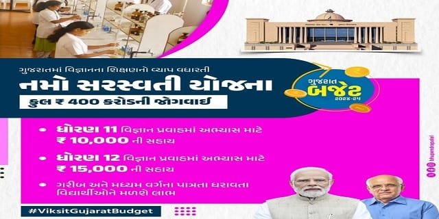 Namo Saraswati Vigyan Sadhana Scheme Details