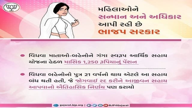 Ganga Swaroopa Arthik Sahay Yojana Gujarat Details