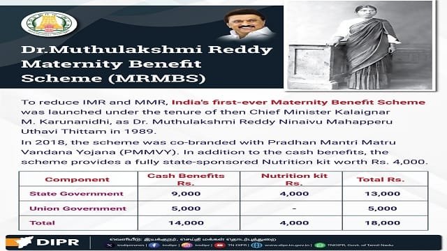 Benefits of Dr Muthulakshmi Reddy Maternity Benefit Scheme