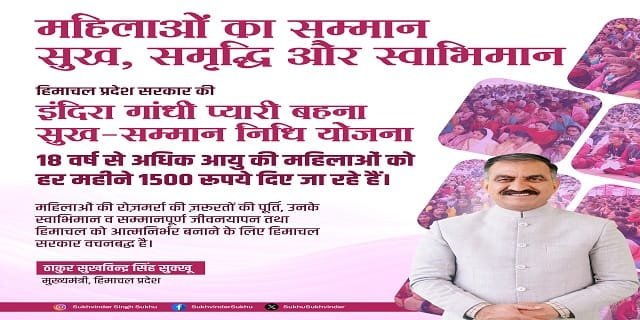 HP Indira Gandhi Pyari Behna Sukh Samman Nidhi Yojana Details