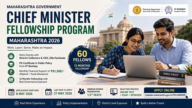 Maharashtra Chief Minister Fellowship Program