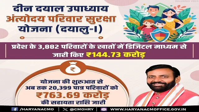 Benefits of Deen Dayal Upadhyaya Antyodaya Parivar Suraksha Yojana