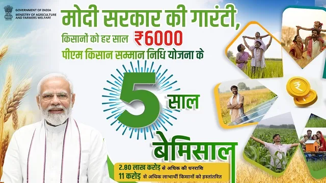 Image of PM Kisan Samman Nidhi Yojana
