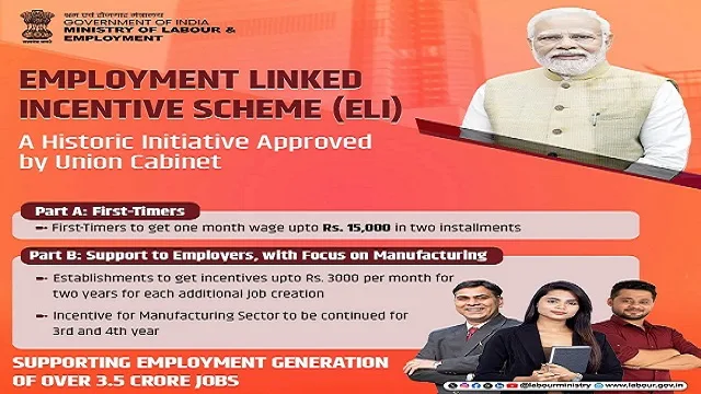 Benefits of Employment Linked Incentive Scheme
