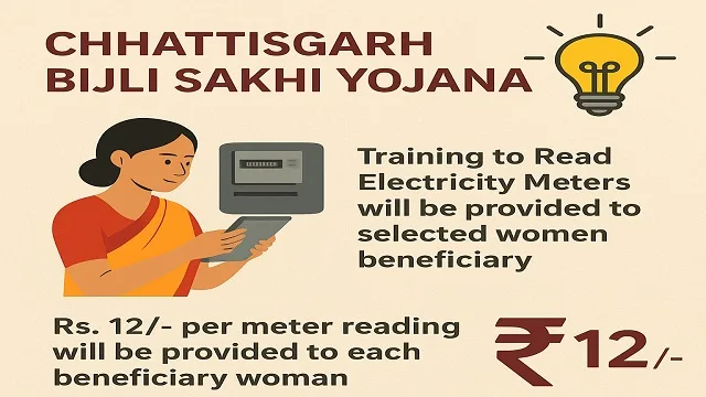 Chhattisgarh Bijli Sakhi Yojana Benefits