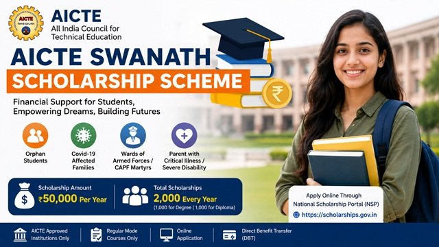 AICTE Swanath Scholarship Scheme