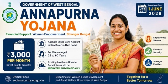 Annapurna Yojana West Bengal