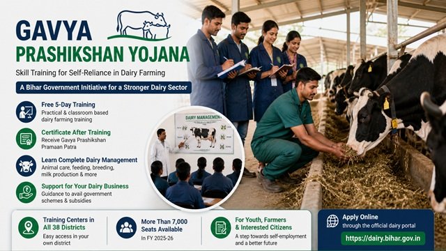 Bihar Gavya Prashikshan Yojana