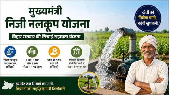 Bihar Mukhyamantri Niji Nalkoop Yojana