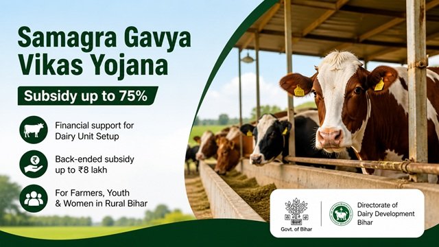 Bihar Samagra Gavya Vikas Yojana