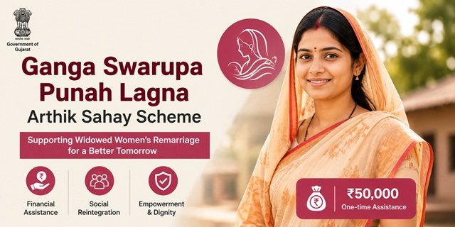 Gujarat Ganga Swaroopa Punah Lagna Arthik Sahay Scheme