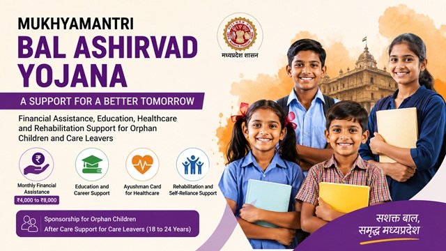 Madhya Pradesh Mukhyamantri Bal Ashirwad Yojana