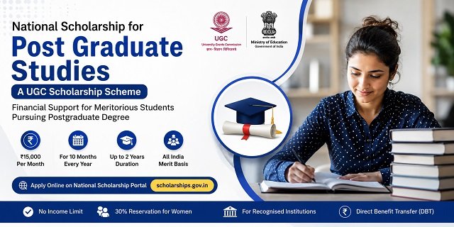 National Scholarship for Post Graduate Studies