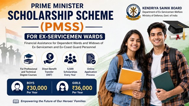Prime Minister Scholarship Scheme for Ex Servicemen Wards