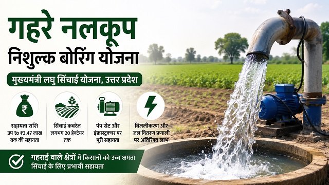 UP Gehre Nalkoop Nishulk Boring Yojana