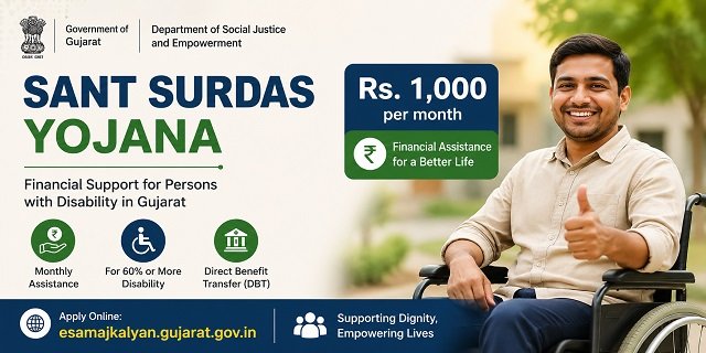 Gujarat Sant Surdas Yojana