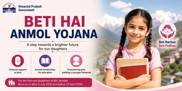 Himachal Pradesh Beti Hai Anmol Yojana