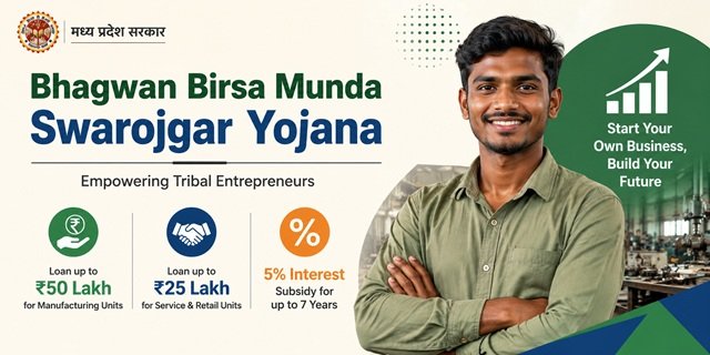 Madhya Pradesh Bhagwan Birsa Munda Swarojgar Yojana