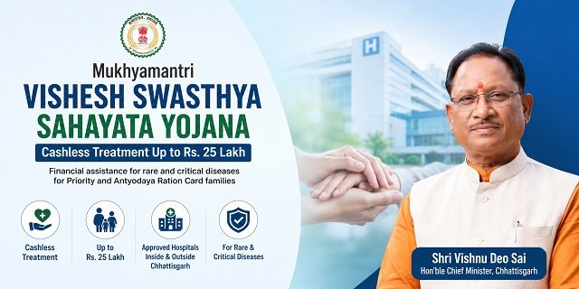 Chhattisgarh Mukhyamantri Vishesh Swasthya Sahayata Yojana