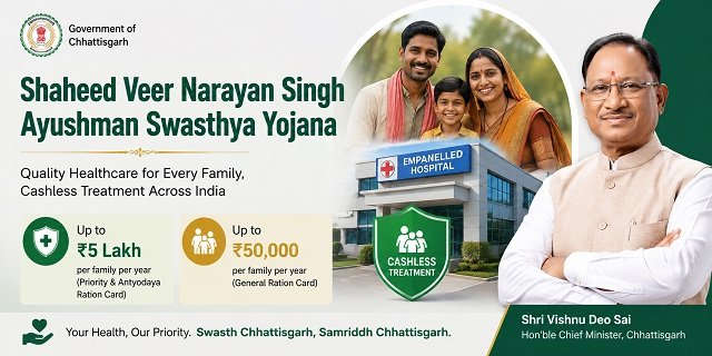 Chhattisgarh Shaheed Veer Narayan Singh Ayushman Swasthya Yojana
