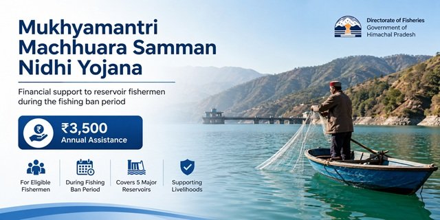 Himachal Pradesh Mukhyamantri Machhuara Samman Nidhi Yojana