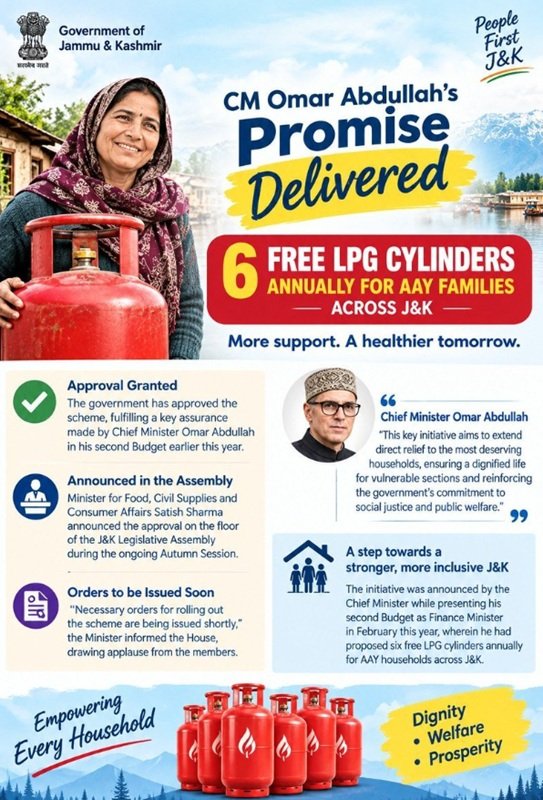 Benefits of Chief Ministers Free LPG Scheme Jammu and Kashmir Benefits of Chief Ministers Free LPG Scheme Jammu and Kashmir