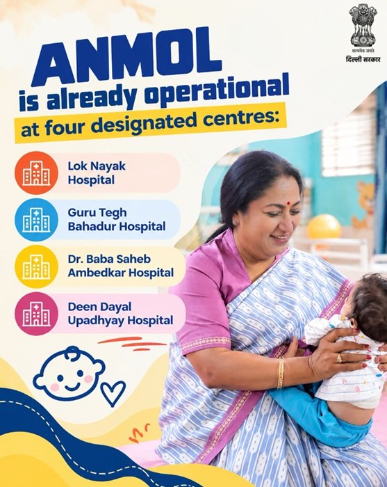 Benefits of ANMOL Scheme of Delhi