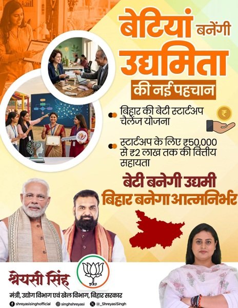 Benefits of Bihar Ki Beti Start Up Challenge Yojana