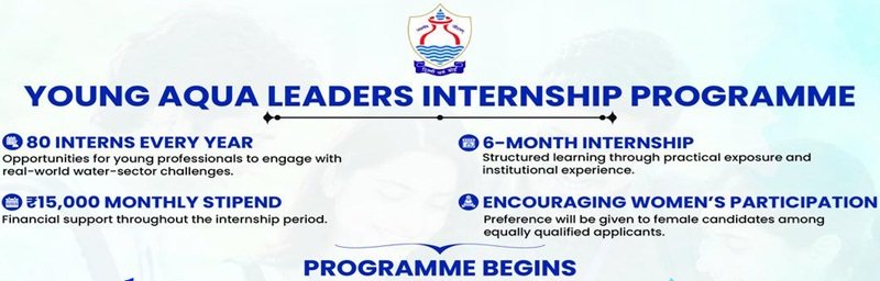 Benefits of Young Aqua Leader Internship Programme Delhi
