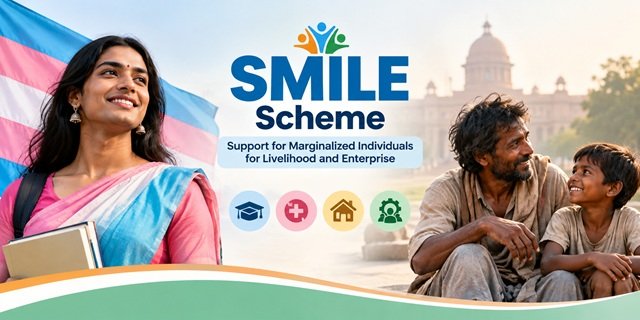 Support for Marginalized Individuals for Livelihood and Enterprise
